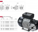 Bơm dầu Puisi Viscomat E120